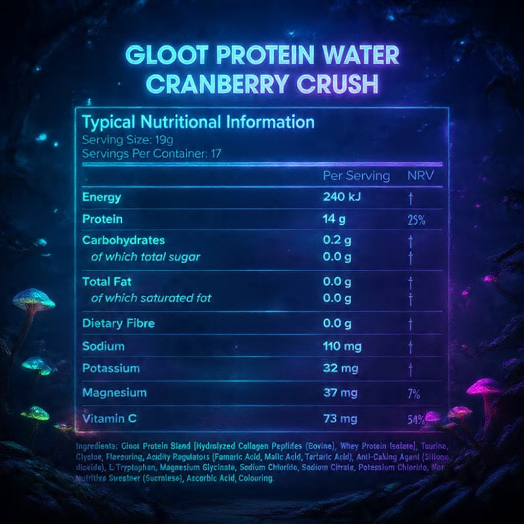 Gloot Protein Water – Cranberry Crush