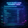 Gloot Protein Water – Cranberry Crush