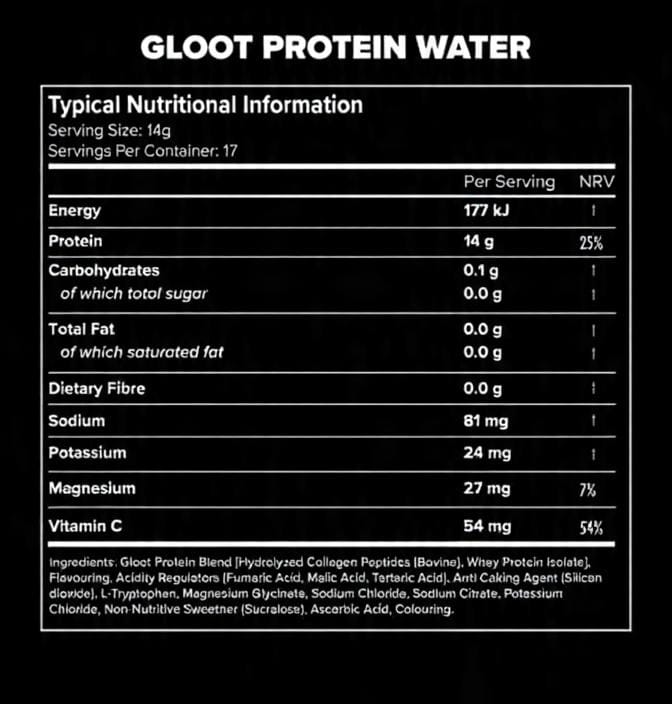 Gloot Protein Water – Strawberry Kiwi