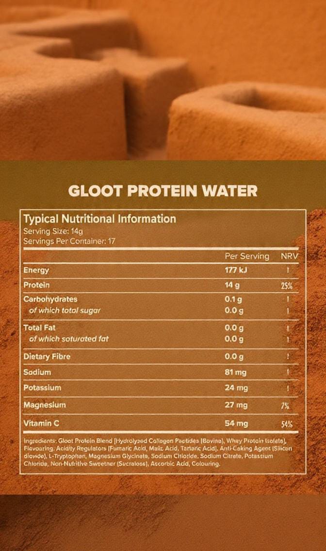 Gloot Protein Water – Peach Iced Tea