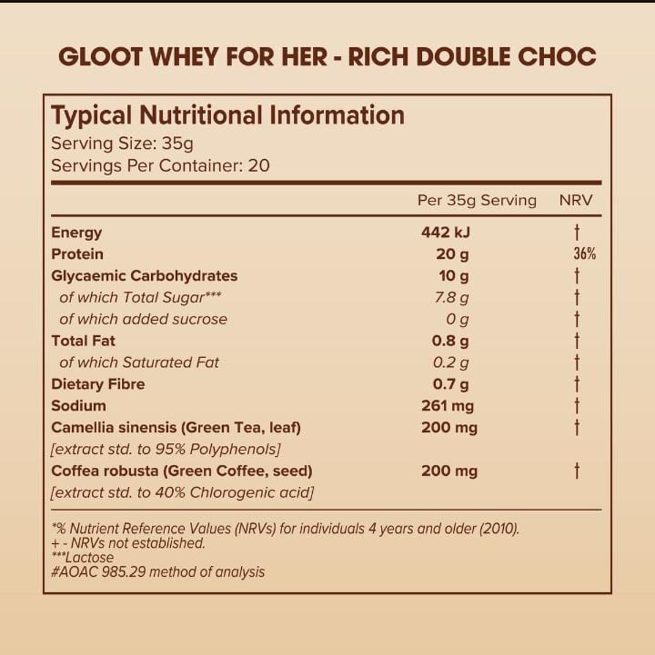 Gloot Whey Protein For Her – Rich Double Chocolate