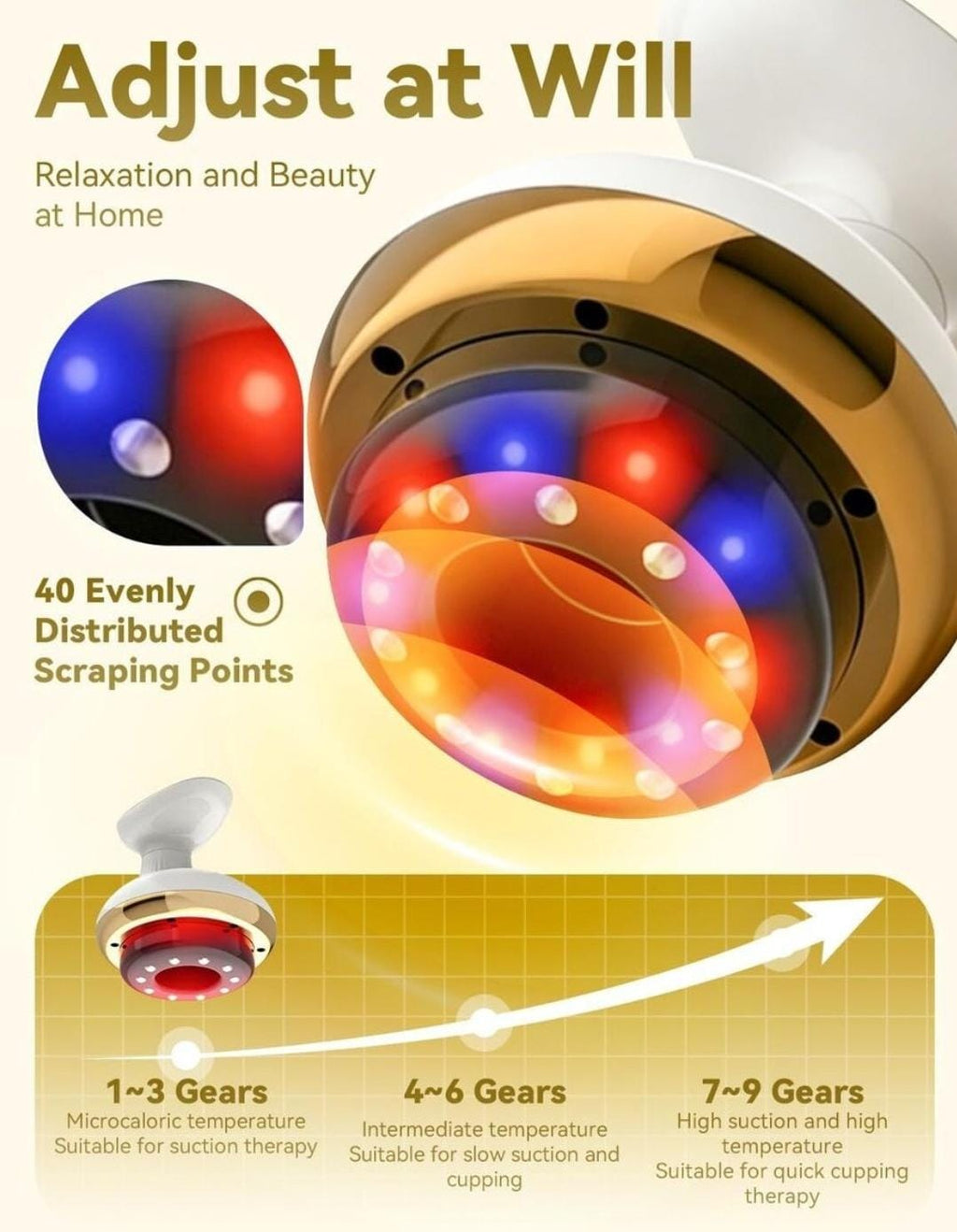 4-in-1 Electric Cellulite Massager – Vacuum, Heat & Roller Body Sculptor
