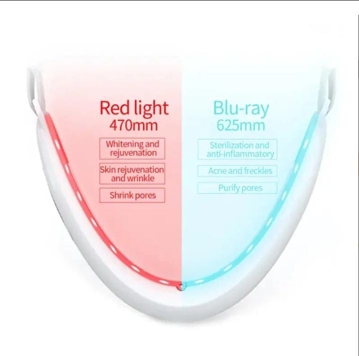 V-Line EMS Face Lifting & Double Chin Reducer Belt