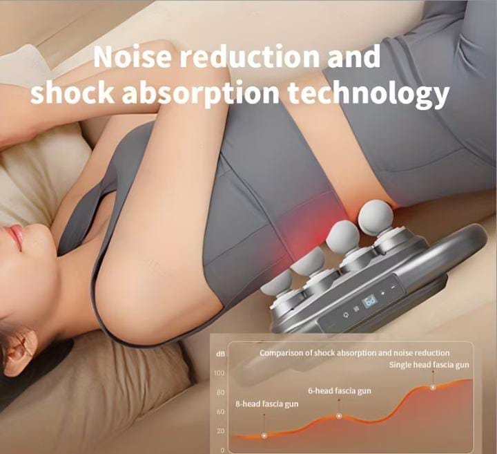 8-Head Deep Tissue Massage Gun | USB Rechargeable