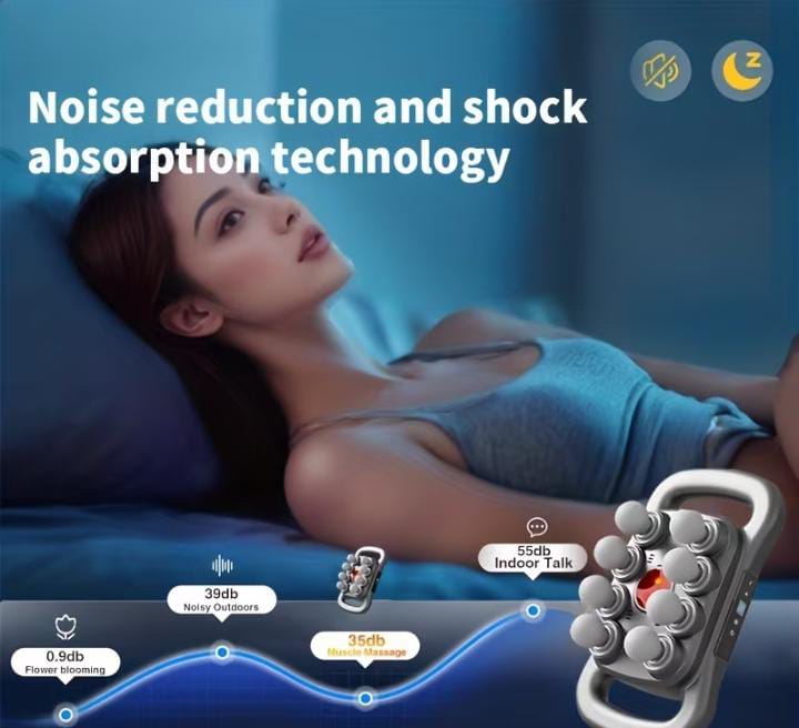8-Head Deep Tissue Massage Gun | USB Rechargeable