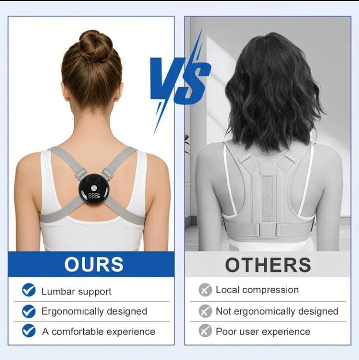 Smart Posture Corrector with Vibration Reminder | LCD Display